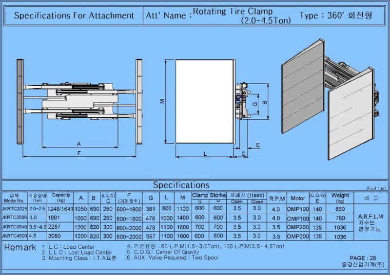 kẹp Lốp tiri clamp