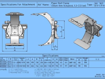 kẹp cuận giấy ( kẹp tròn ) paper roll clamp