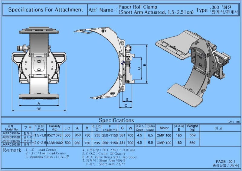 kẹp cuận giấy ( kẹp tròn ) paper roll clamp