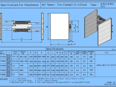 kẹp gạch Block Clamp
