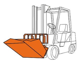Gàu xúc tự đổ Hinged Bucket